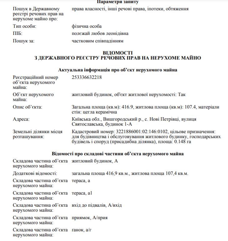 Суд снял арест с особняка любовницы Януковича под Киевом: как он выглядит (фото)