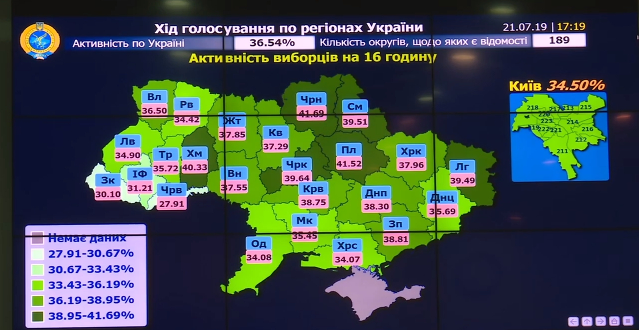 Явка на выборах в Раду: все подробности