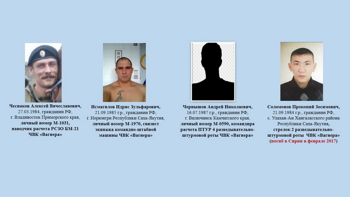 СБУ оприлюднила дані найманців з &quot;групи Вагнера&quot;, переправлених у Сирію