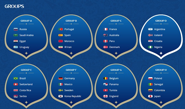 Чемпионат мира по футболу 2018