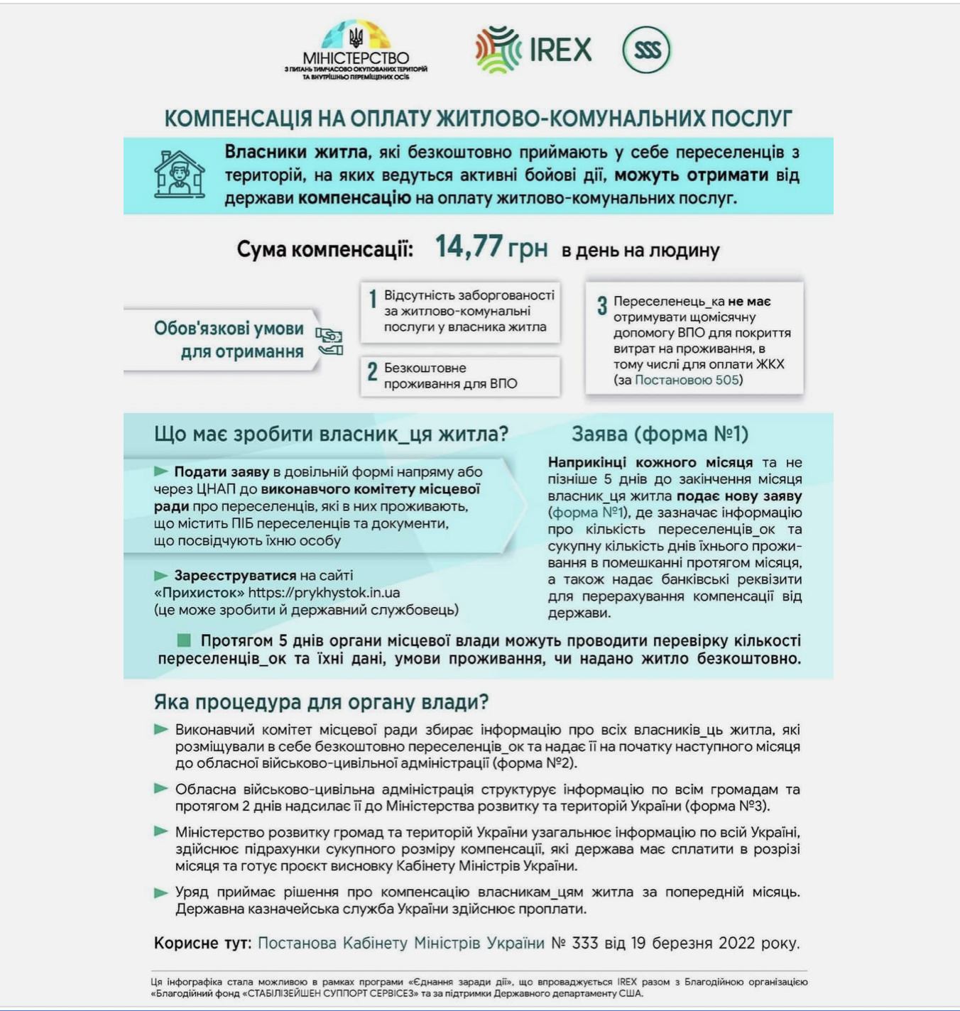 Украинцы могут получить компенсацию за коммуналку: названы условия