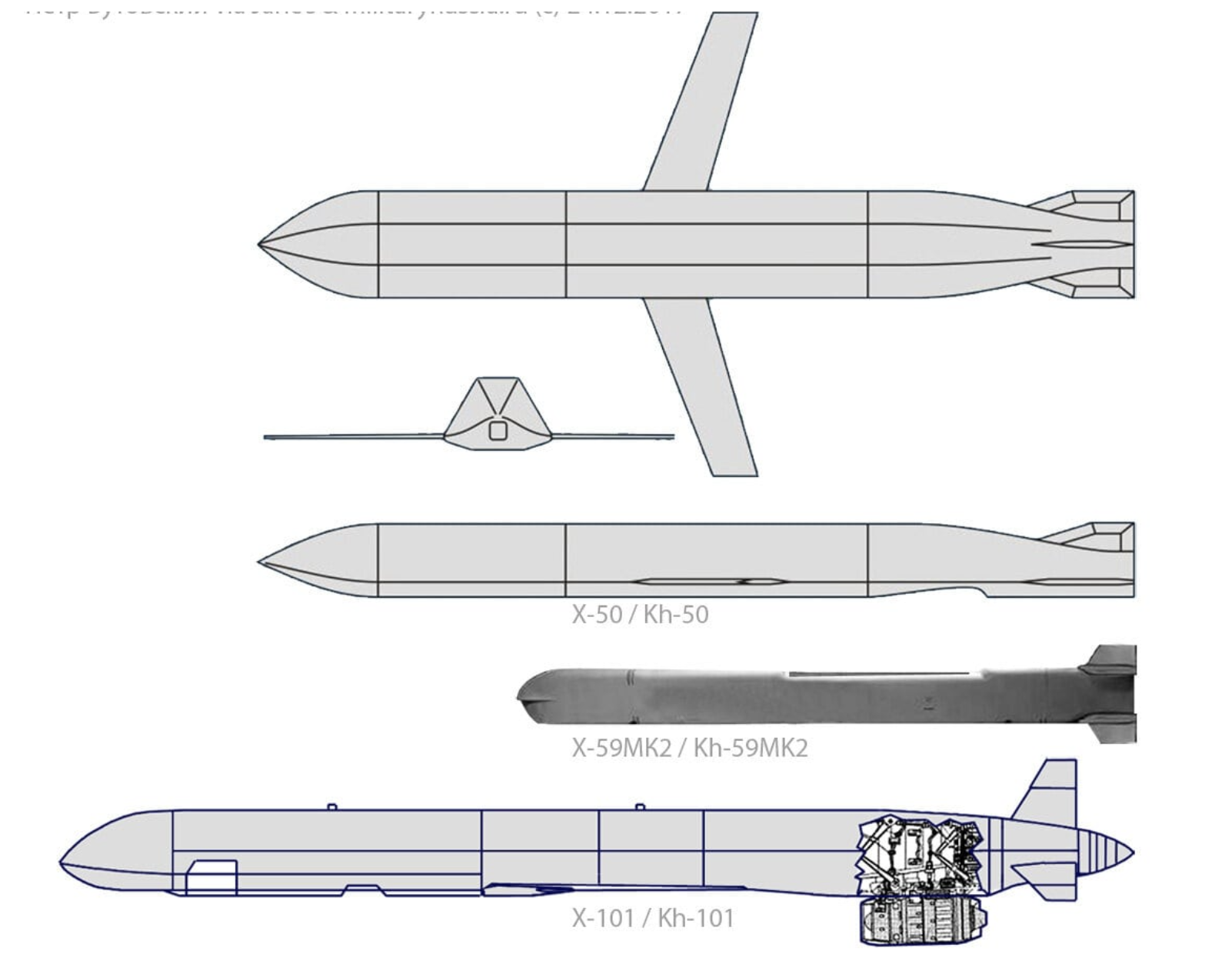 Россия летом планирует запустить производство Х-50: что это за ракета