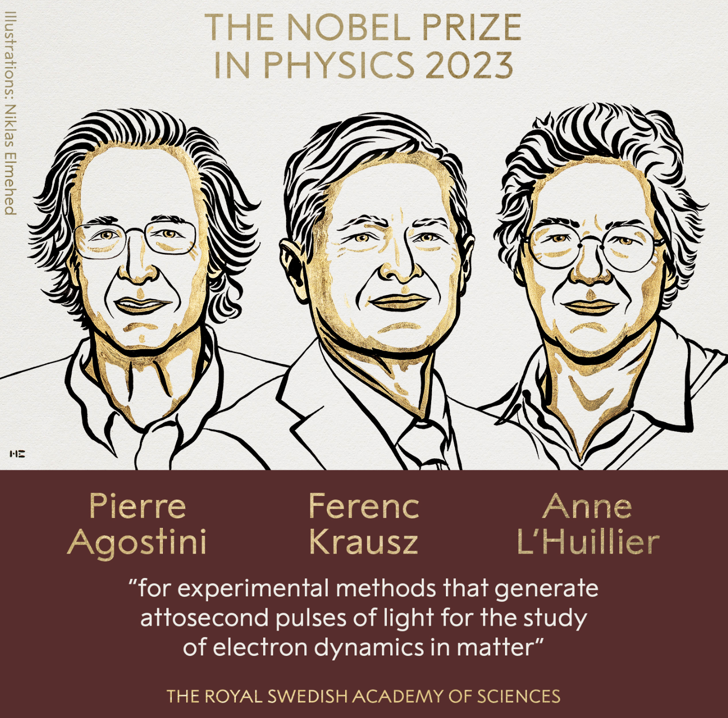 Оголошено лауреатів Нобелівської премії-2023 з фізики