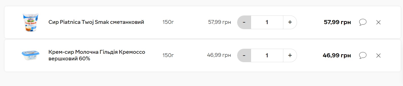 Молочка, м'ясо, шоколад і не лише. Які продукти Україна імпортує з Польщі