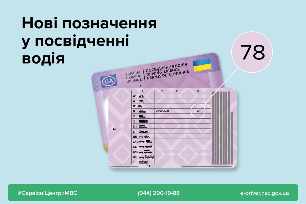 Українці отримуватимуть нові водійські права. Дивіться, як вони будуть виглядати
