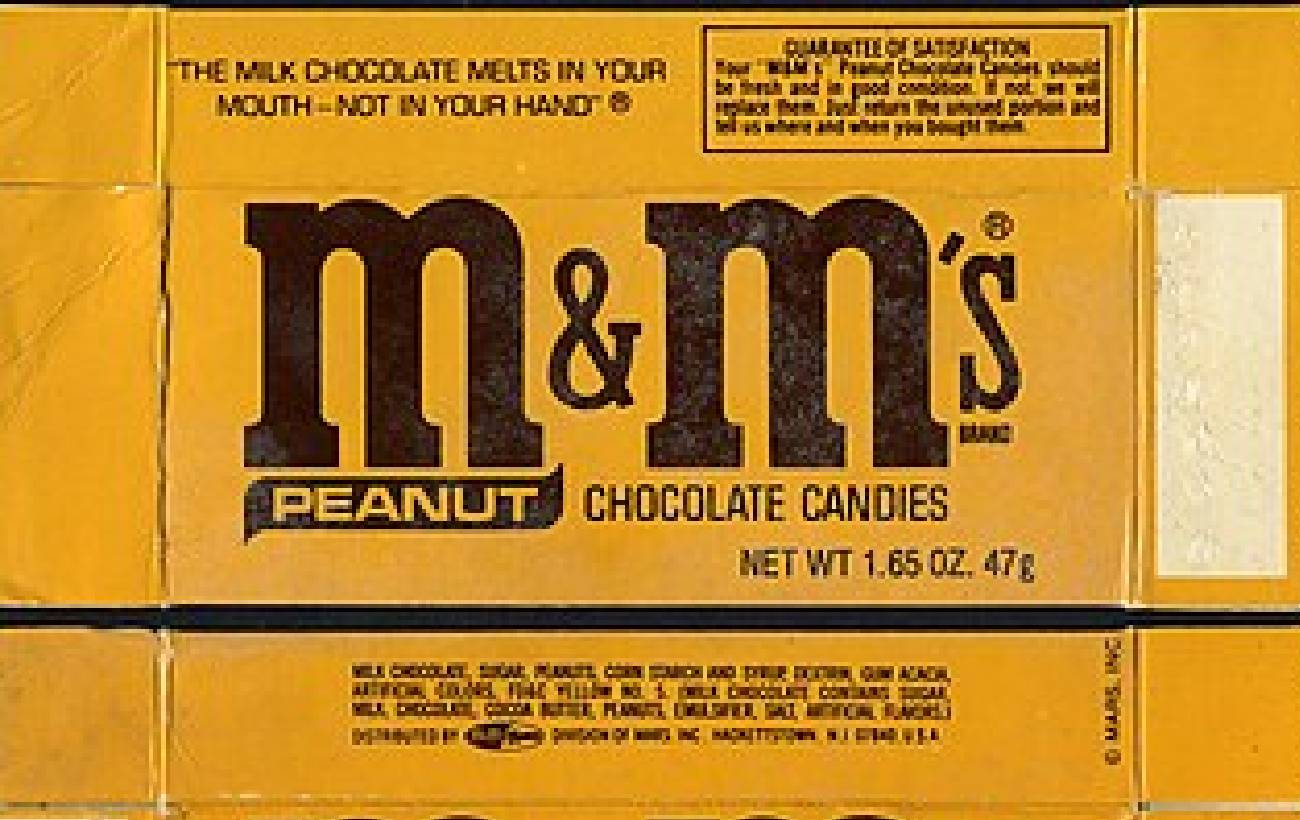 History of popular M&M's candy that will shock you