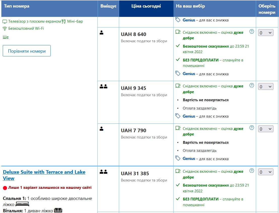 &quot;Русский мир&quot; в Європі. Великі готелі на курортах із власниками з країни-окупанта