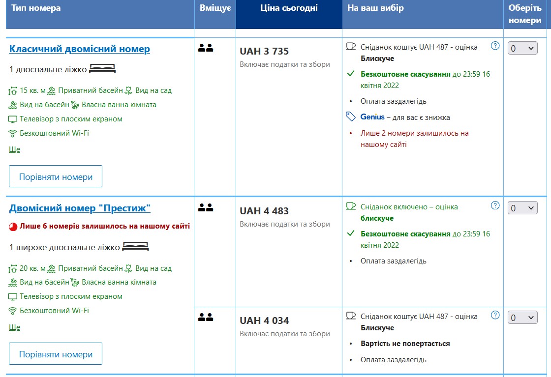 &quot;Русский мир&quot; в Європі. Великі готелі на курортах із власниками з країни-окупанта