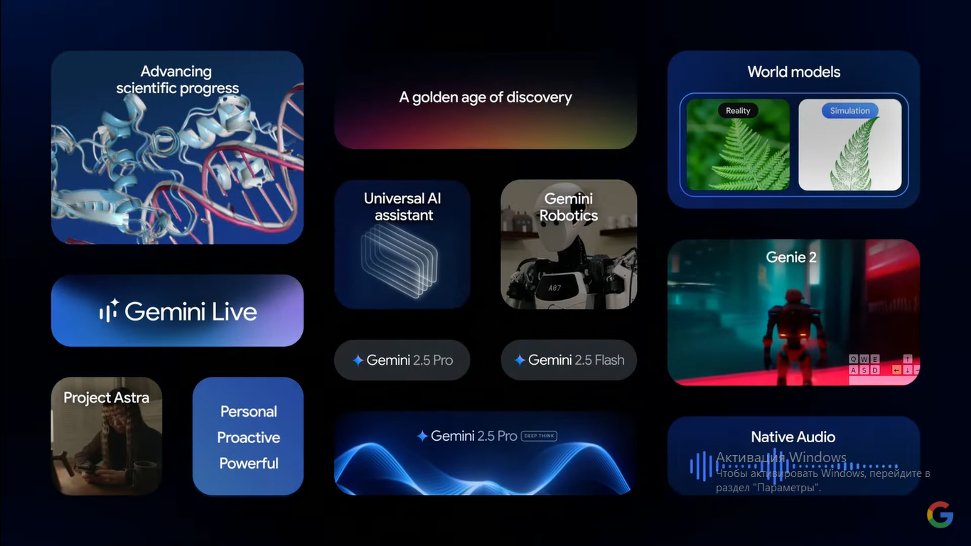 Презентація Google I/O 2025: головні новинки та технології майбутнього, які показала компанія