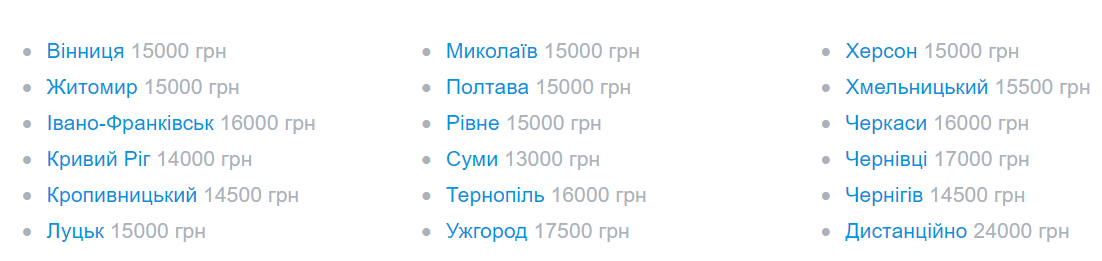 Від 80 тисяч! Де в Україні найвищі зарплати і за яку роботу найкраще платять