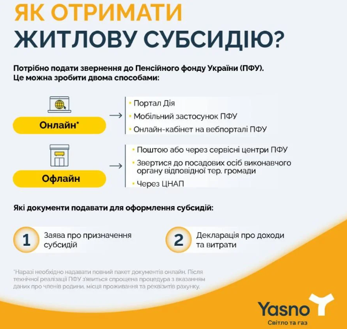 Когда придет субсидия 2024 в марте. Когда придет субсидия 2024 в марте. Субсидия на оплату жкх в москве в 2022. Статистика авиакомпаний. Субсидия на оплату жкх таблица доходов в московской.