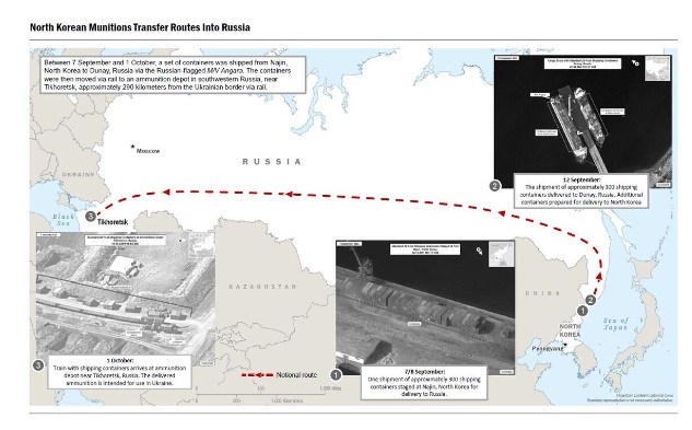 КНДР продовжує здійснювати військові поставки в РФ. Bloomberg розповіло деталі