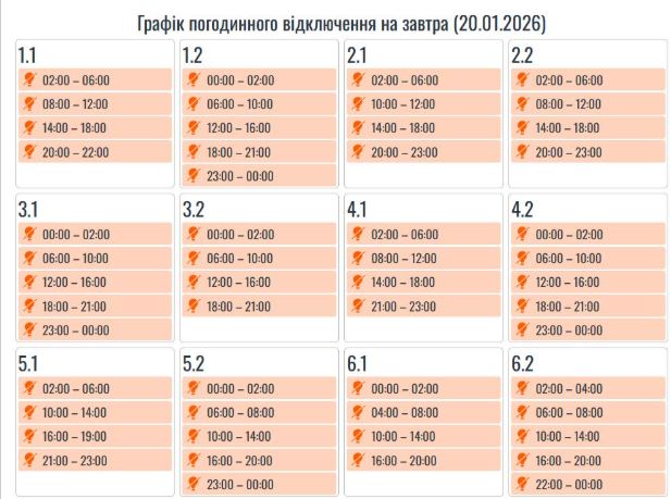 Не тільки у Києві: у низці областей ввели аварійні відключення світла, графіки не діють