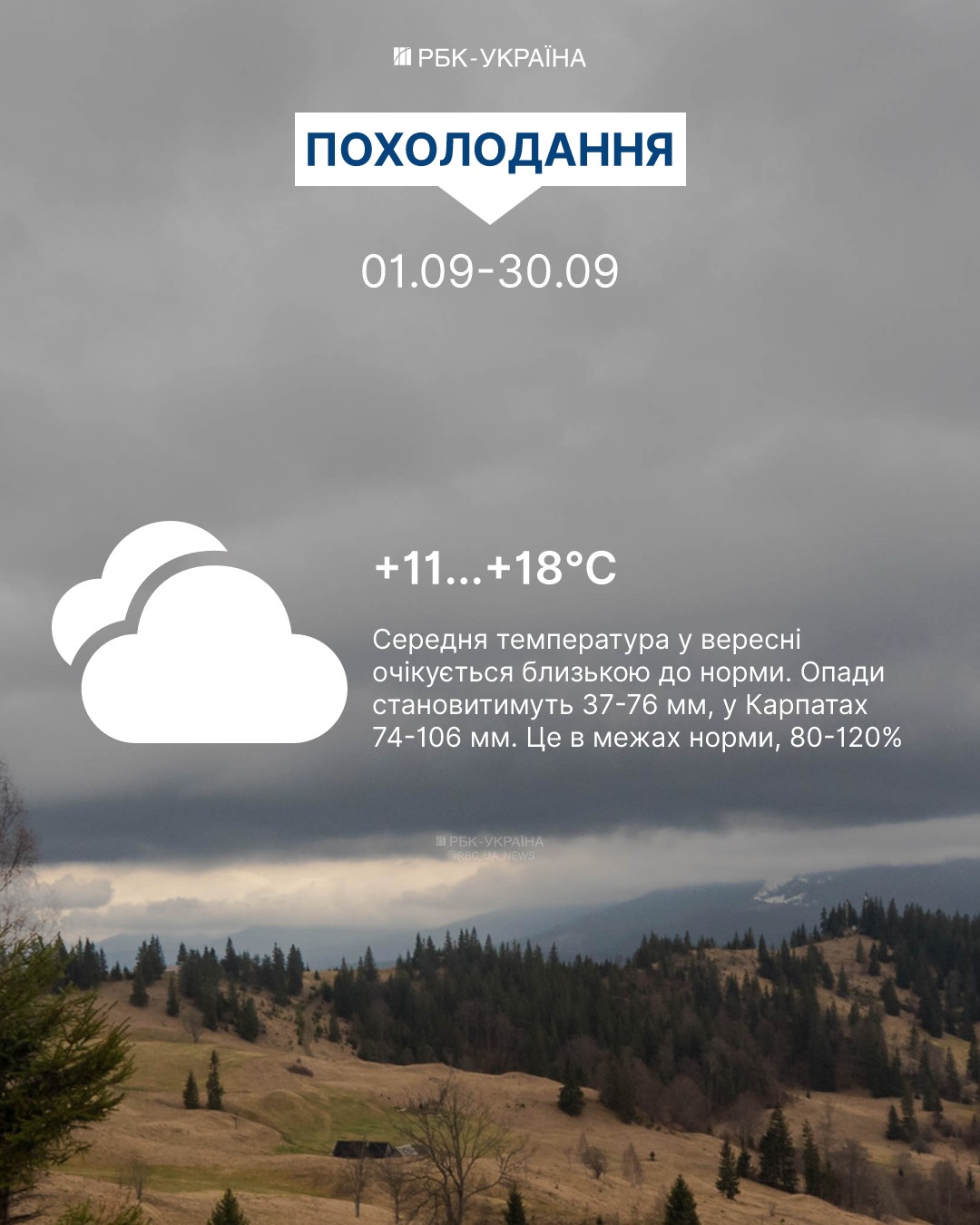 Спекотніше за норму чи ні? Синоптики пояснили, яким може бути вересень в Україні