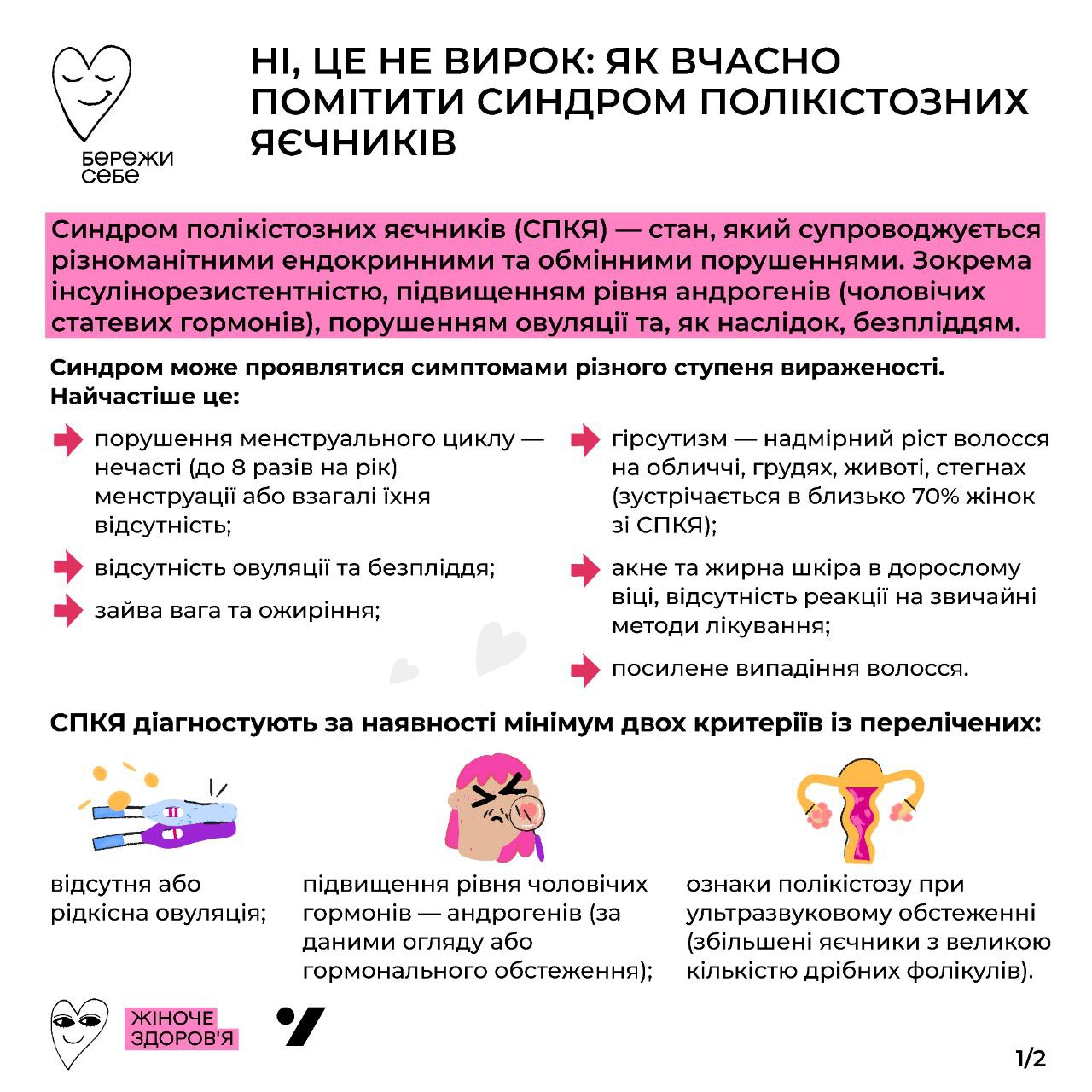 Ця жіноча хвороба - не вирок! Як вчасно помітити небезпечні симптоми