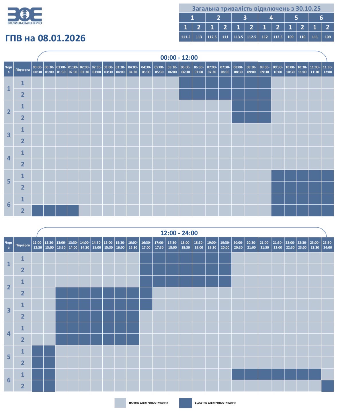 Світло вимикають аварійно і за графіками: список для всіх областей України