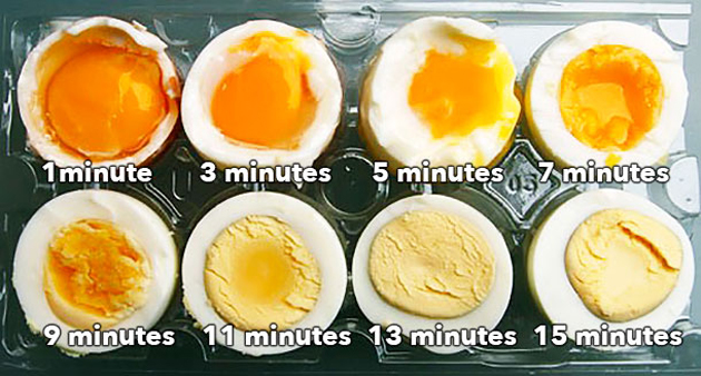 Почему яйца плохо чистятся после варки: что с этим делать
