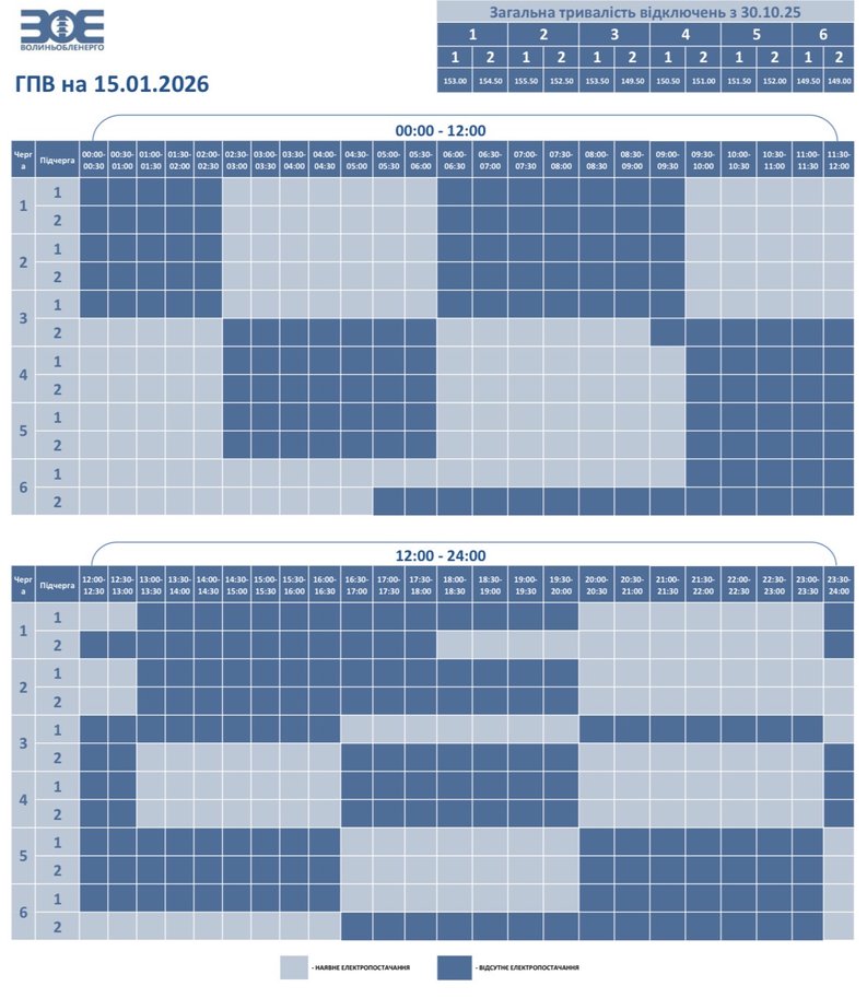 Графіки жорсткіші, а Київ - на аварійних: як сьогодні вимикають світло по всій країні