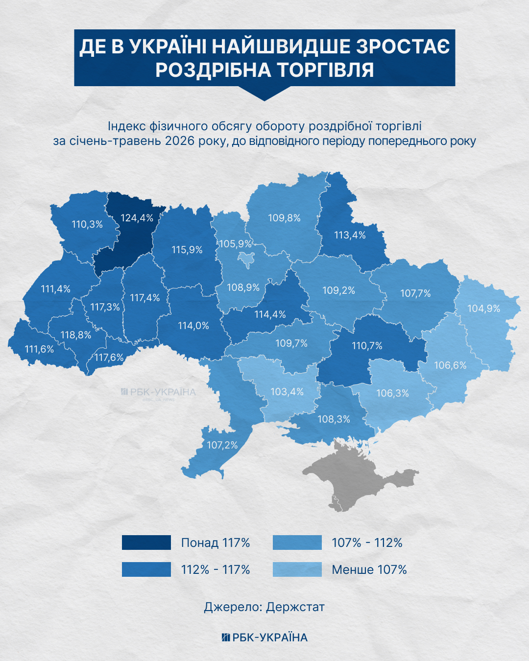 Великий переділ супермаркетів: хто скуповує регіональні мережі в Україні