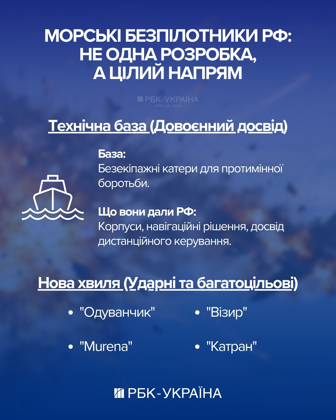 Россия готовит морские дроны против Украины: начнется ли новая битва за Черное море