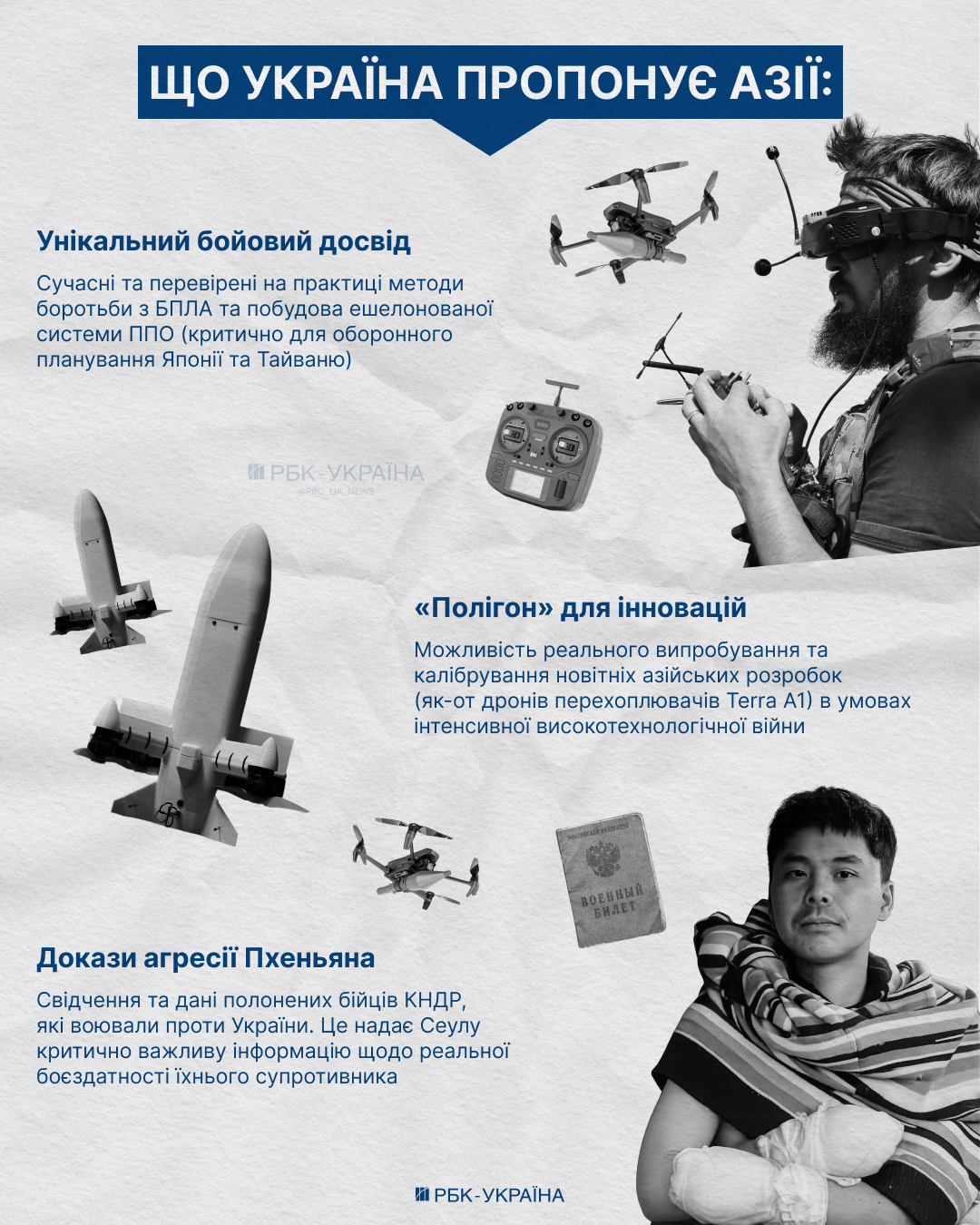 Дипломатія дронів і не тільки. Як Україна шукає партнерів в Азії в обхід Пекіна