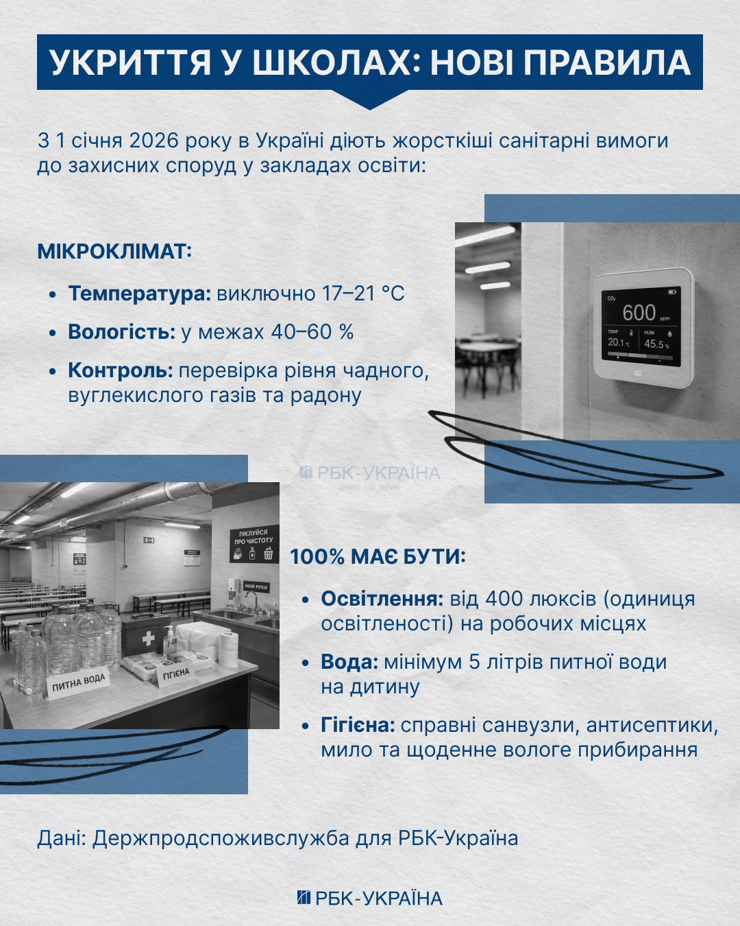 Палатки в метро и ночлег в подвалах. Безопасны ли укрытия во время тревог