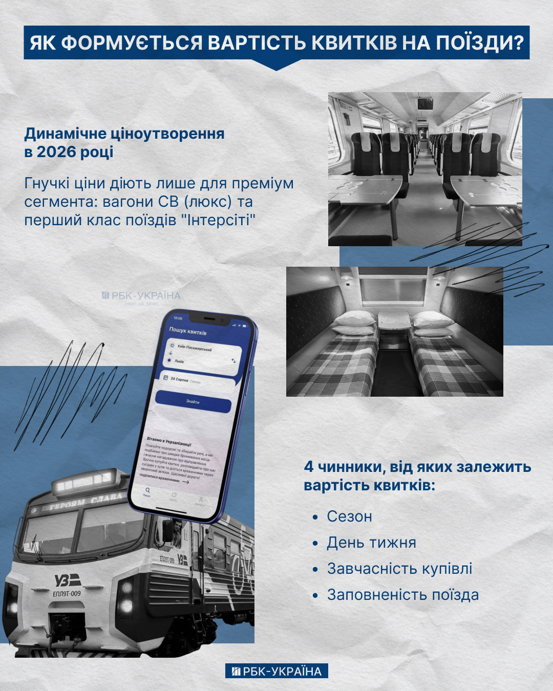 Планирует ли "Укрзализныця" повышать цены на билеты: в компании дали четкий ответ