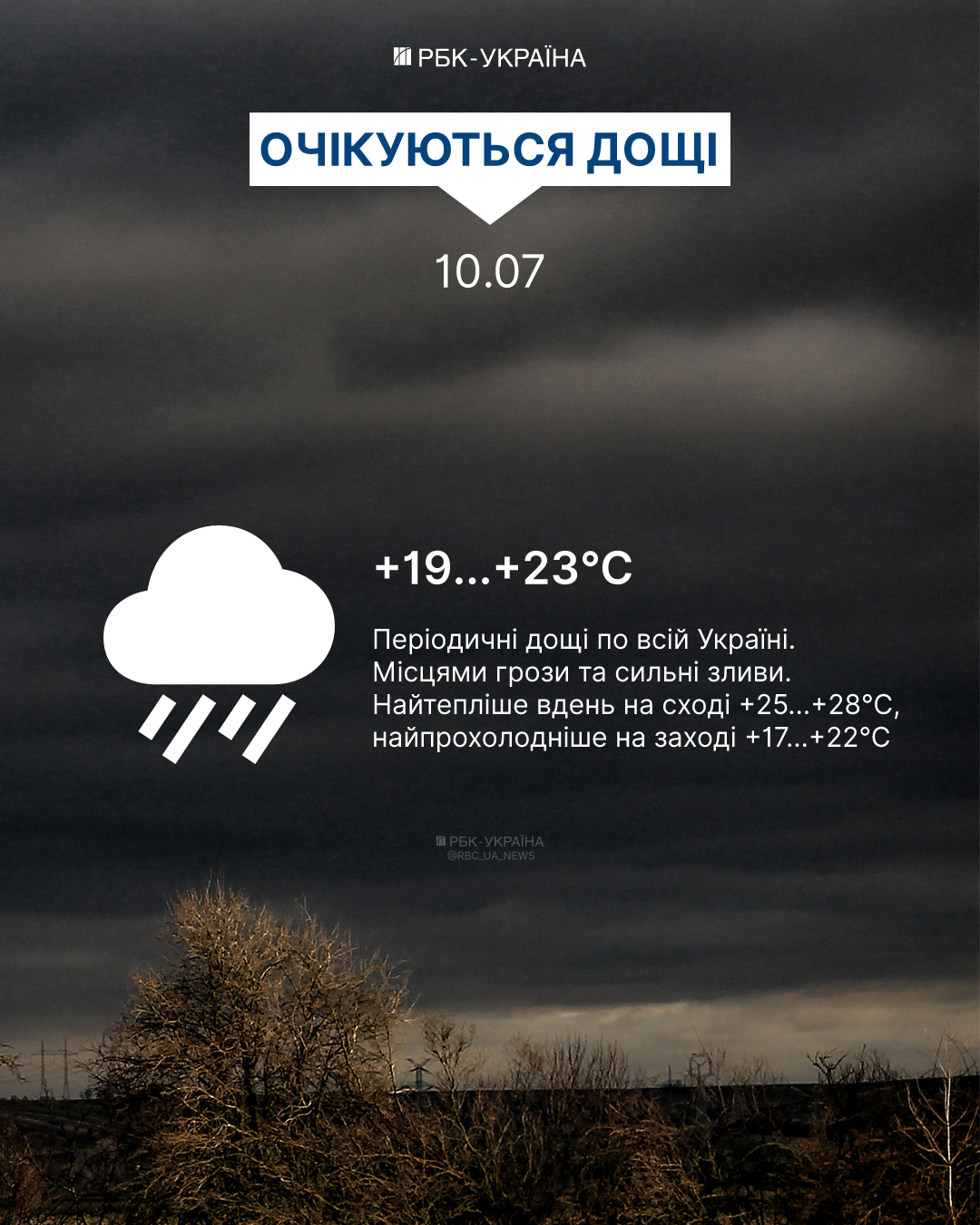 Грози та зливи не відступають? До якої погоди готуватись українцям 10 липня