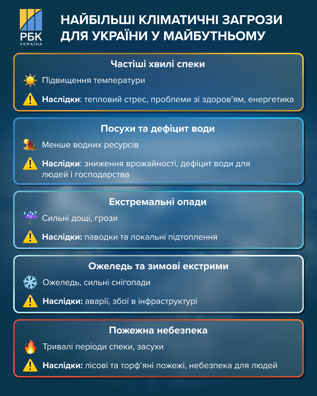 Почему -25 зимой не аномалия и грозит ли Украине "сибирский взрыв": объясняет климатолог