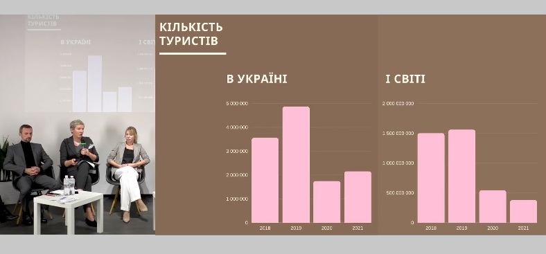 Стара Європа та довгоочікувана екзотика. Названо найпопулярніші країни для відпочинку українців взимку