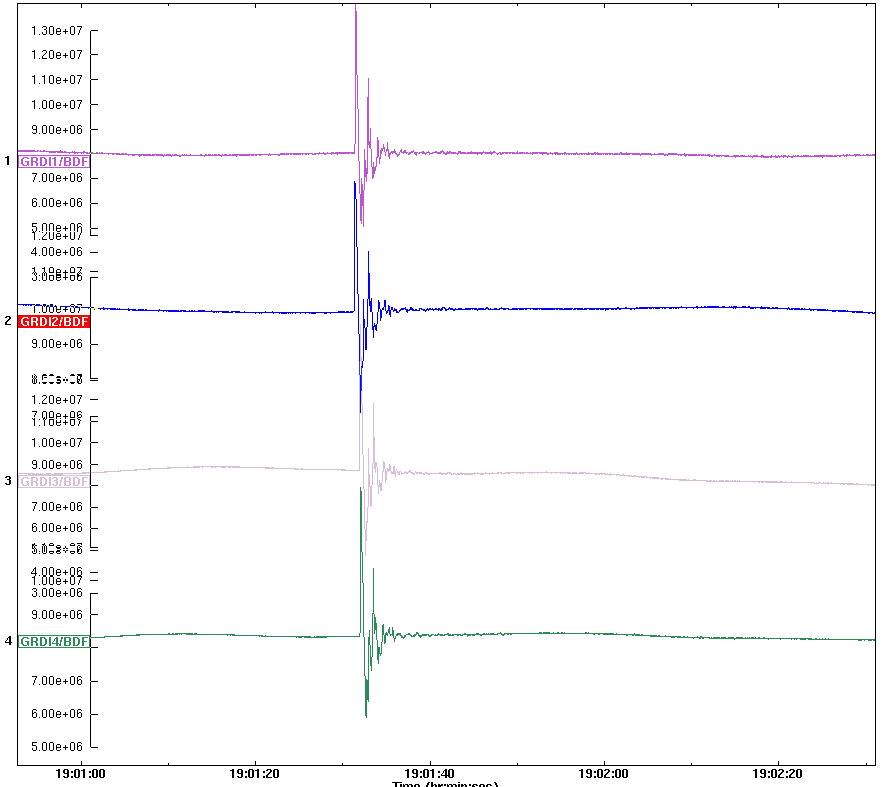 Вибухом невідомого об’єкта над Києвом почало займатися Космічне агентство України