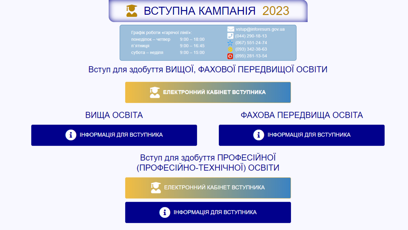 Вступ на магістратуру стартував. Ось, що потрібно знати для продовження навчанння