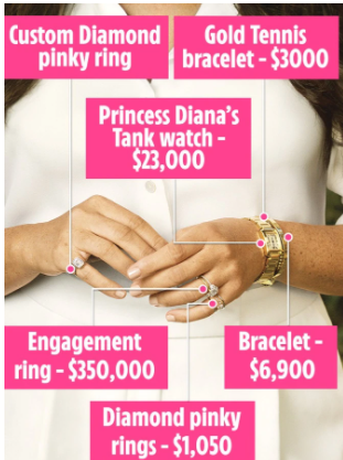 Меган Маркл з'явилася в коштовностях принцеси Діани на суму понад 10 мільйонів (фото)