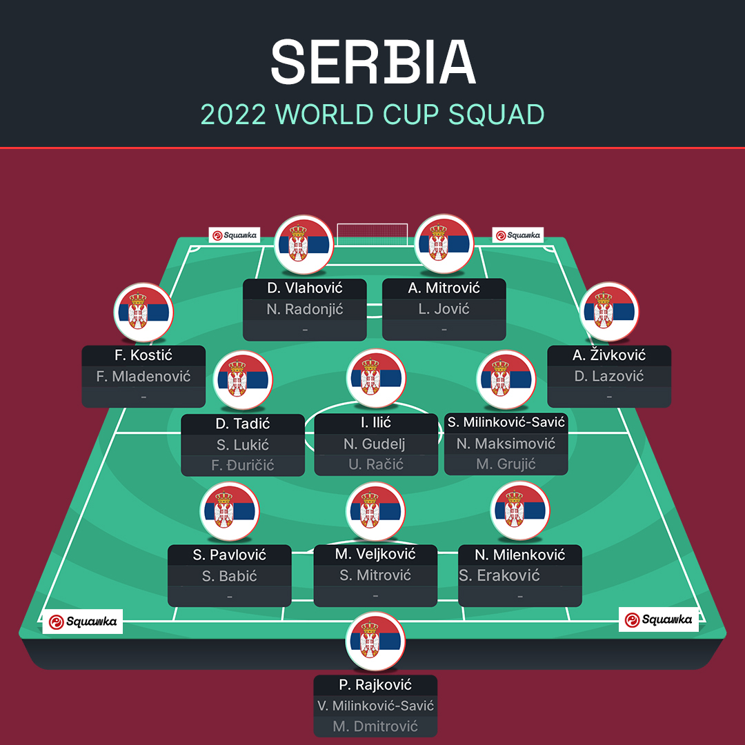 ЧМ-2022: Бразилия, Сербия, Швейцария и Камерун – превью группы G Мундиаля