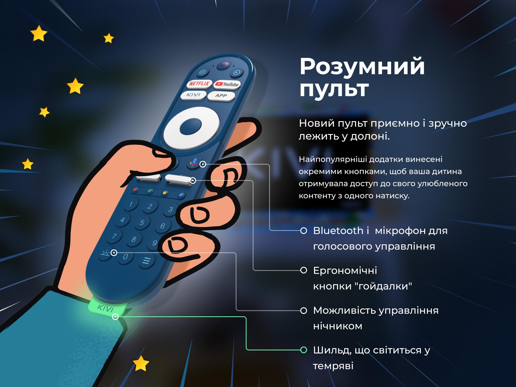 Прем’єра на ринку України − KIVI випустили Smart-телевізор спеціально для дитячої кімнати