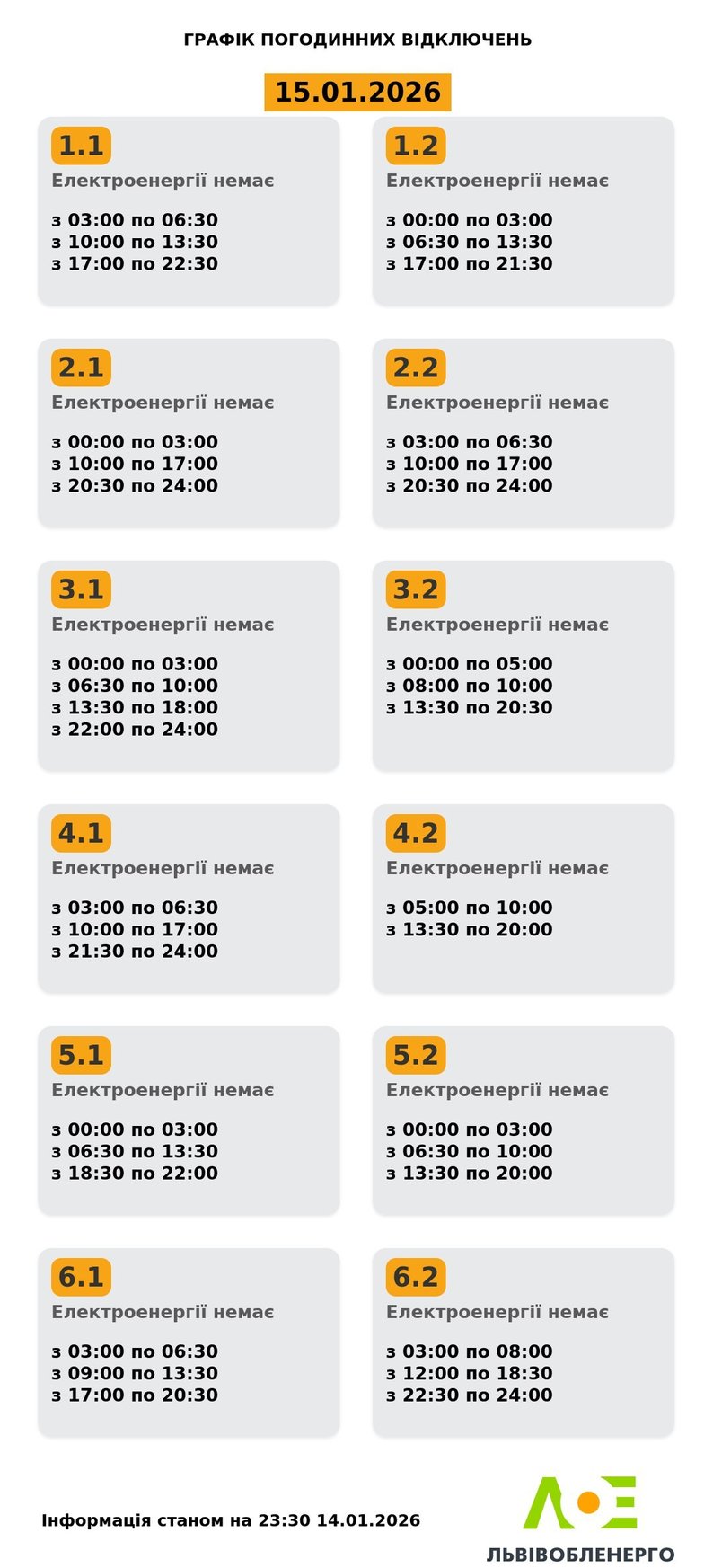 Графіки жорсткіші, а Київ - на аварійних: як сьогодні вимикають світло по всій країні