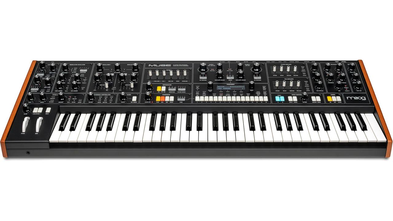 14 найкращих подарунків, про які мріє кожен поціновувач музики