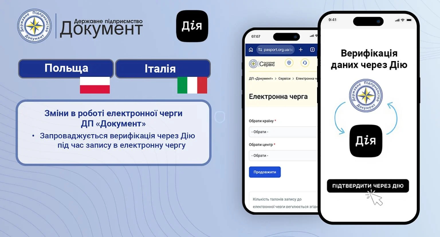 Паспортний сервіс у Польщі та Італії змінив правила для українців