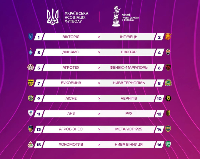 "Динамо" против "Шахтера" в 1/8 Кубка Украины: полный список пар и даты матчей