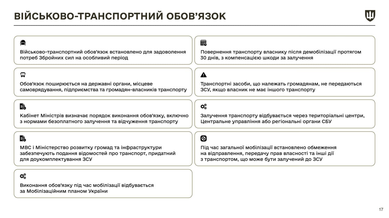 The Ministry of Defense has published a complete list of changes to the law on mobilization