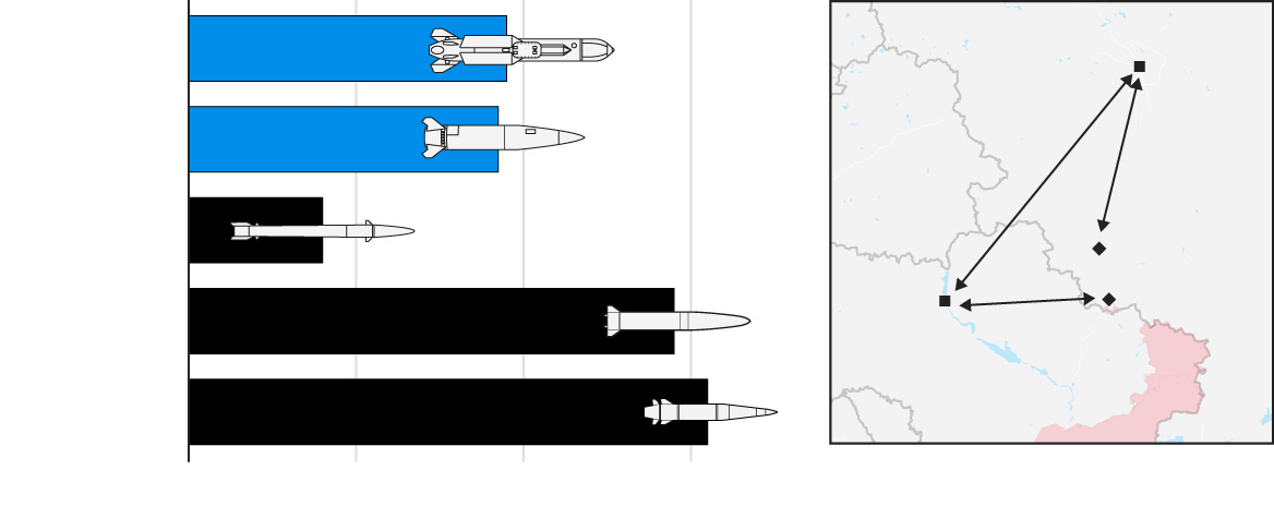 Стармер требует от Байдена 20 млрд долларов Киеву и добро на удары Storm Shadow, - Telegraph