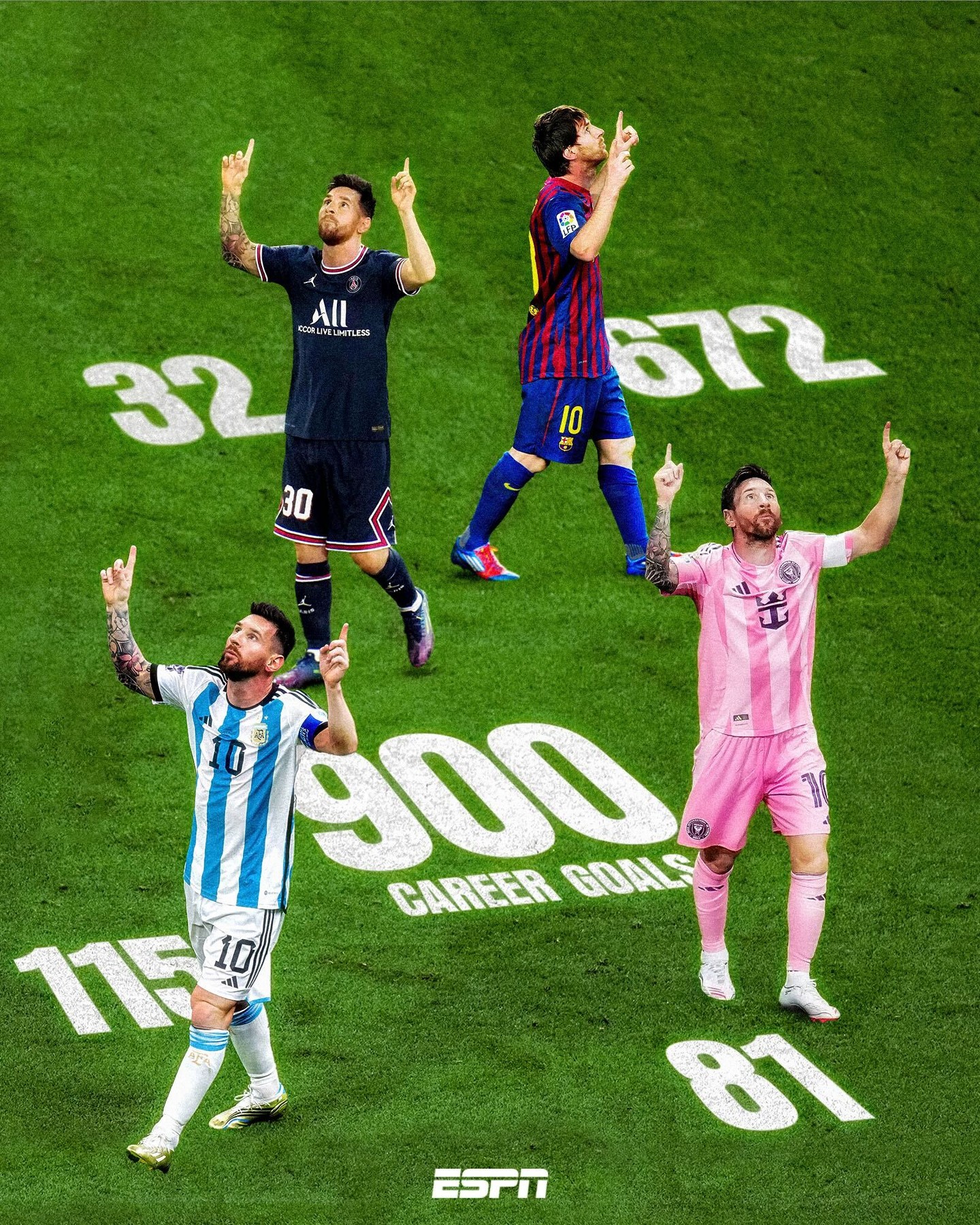 Messi reaches 900 goals faster than Ronaldo - Stats breakdown