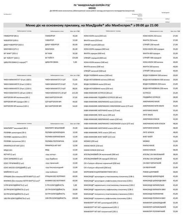 McDonald's повернувся до Києва: де та як замовити