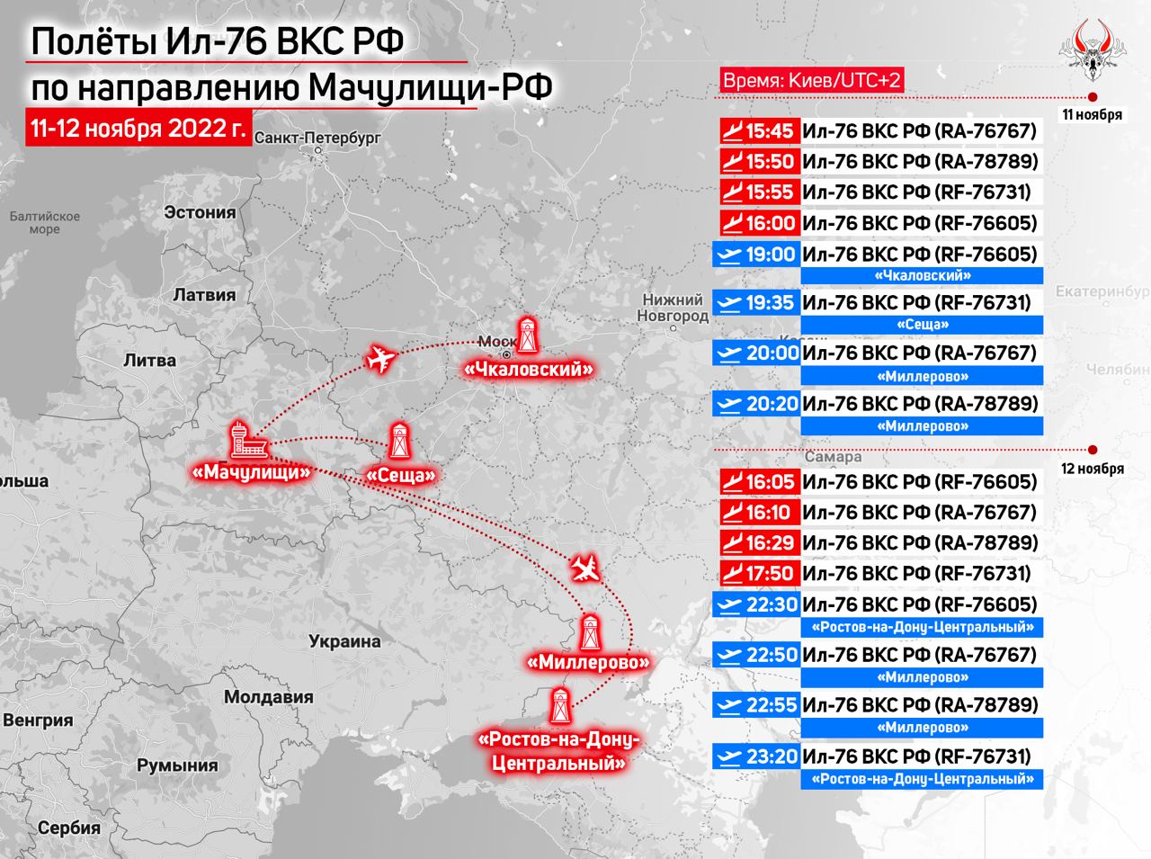 Росія вивозить з Білорусі ракети для ЗРК С-300: маршрути