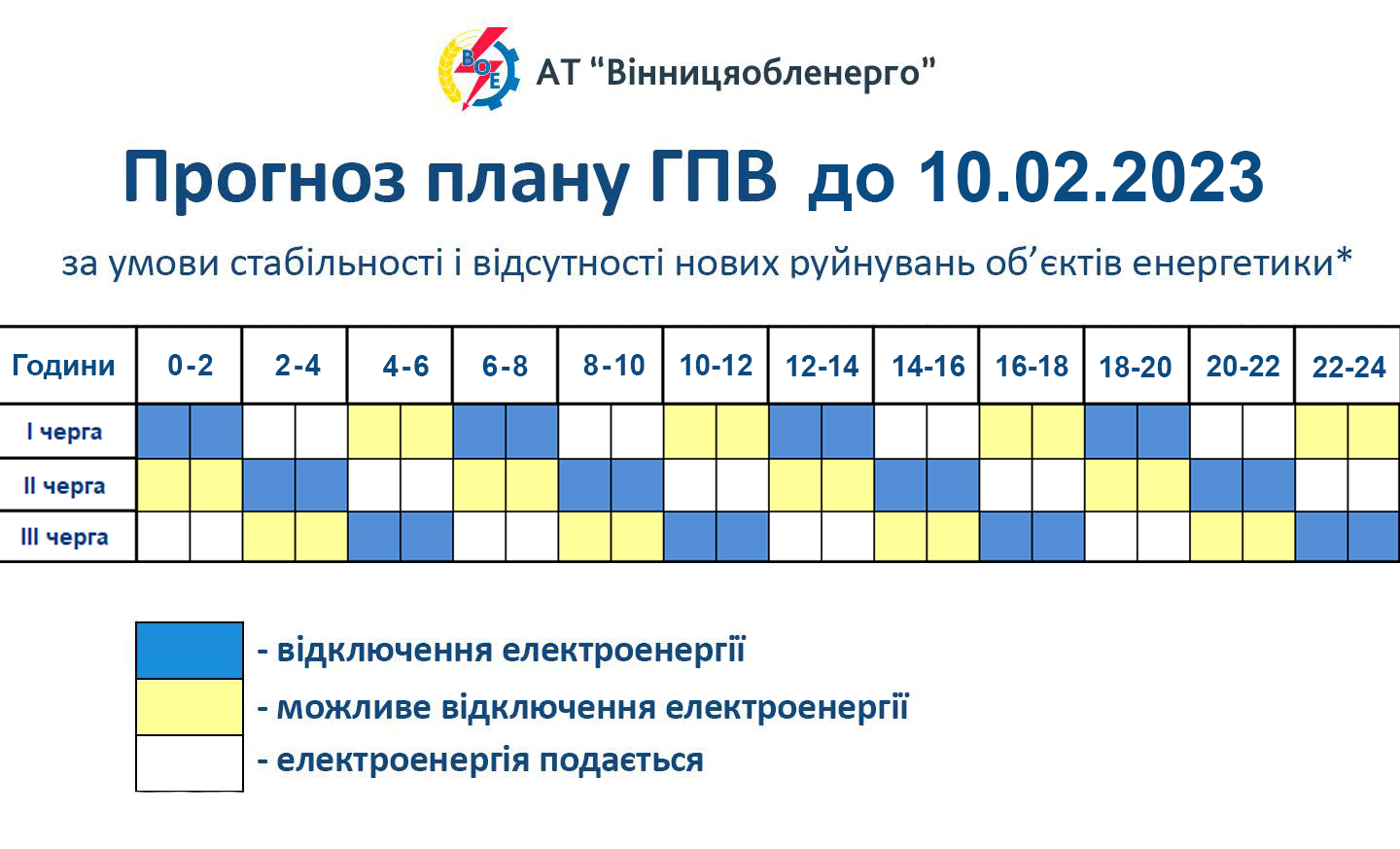 З лютого в частині регіонів України змінюються графіки відключень світла (список)