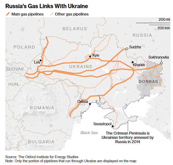 Транзита точно не будет: газ в Европе подорожал после пожара на станции "Суджа"
