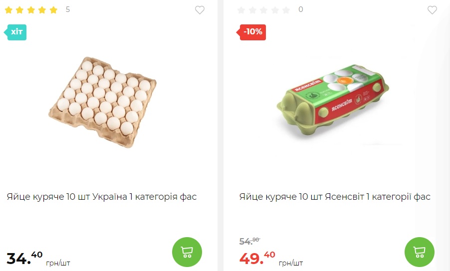 В Украине изменятся цены на яйца: сколько они будут стоить