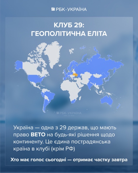 Битва за ресурси 2048 року: навіщо Україні Антарктика та як заробляє криголам "Ноосфера"