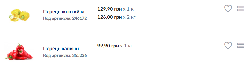В Украине резко подорожал популярный овощ: новые цены в магазинах и на рынках