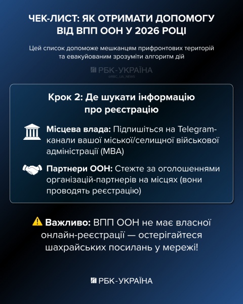 Виплати до 10 800 гривень або продукти: кому з українців гарантована допомога від ООН